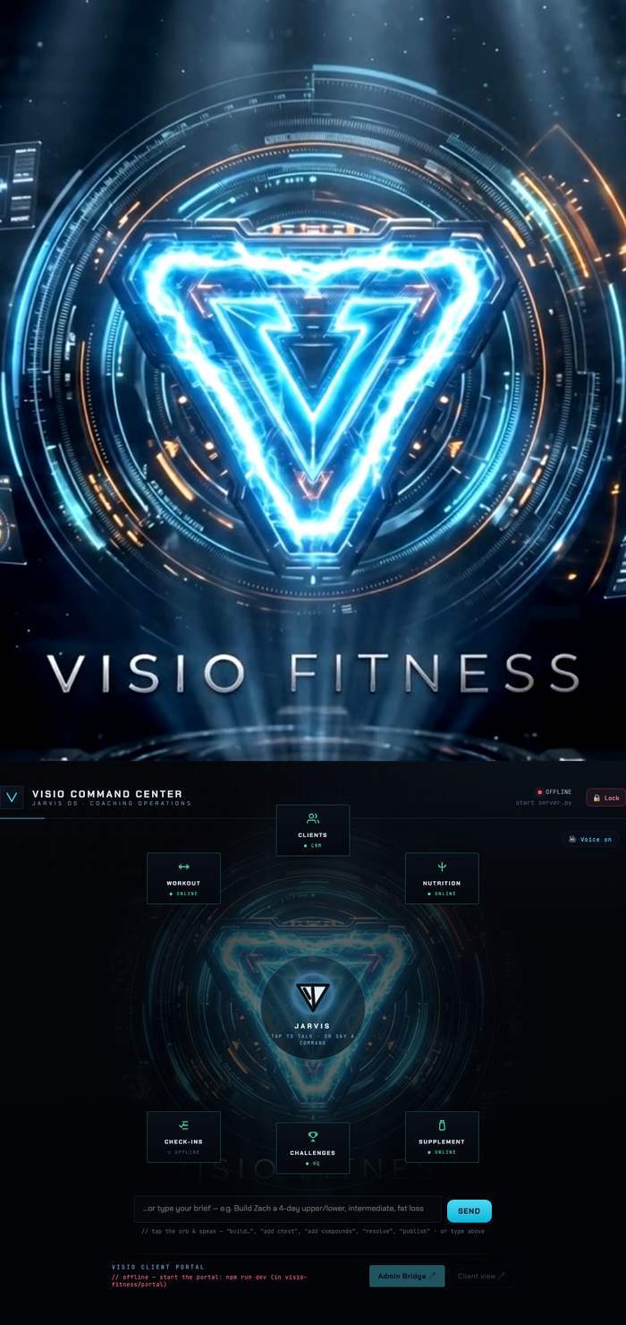 The Visio Fitness command centre: a title card leading into a dashboard of coaching modules around a central assistant.